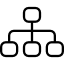 Departments
